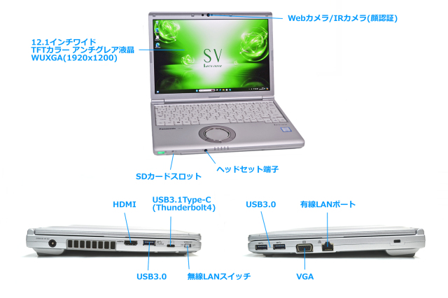 ノートパソコン 中古 顔認証 Panasonic Let