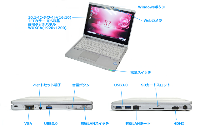 ノートパソコン 2-in-1 タブレット SIMフリー 10.1型 中古 Panasonic 
