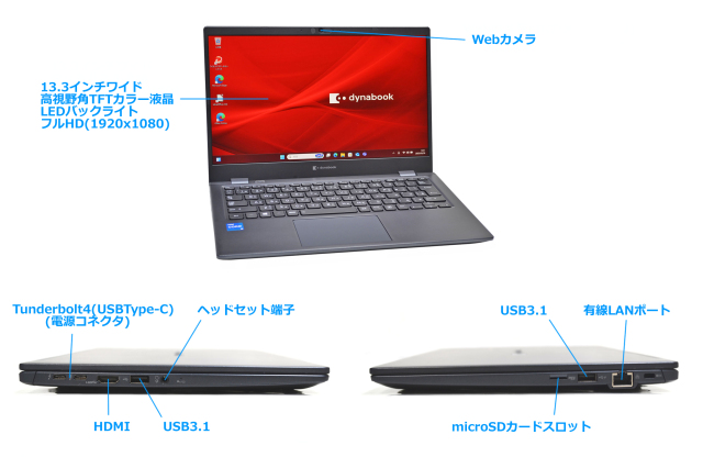 良品 Wi-Fi6 13.3型 フルHD dynabook G83/HS Core i5 1135G7 IrisXe  