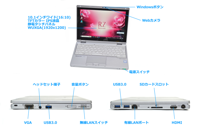 一押し品・Sim搭載＞ 08114 超軽量 Panasonic CF-RZ68GB/SSD256 /i5 