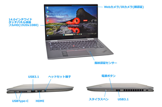 訳あり 2-in-1 SIMフリー 顔認証 Lenovo ThinkPad X1 Yoga 4th Core i5