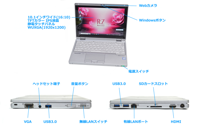 美品 ノートPC 2-in-1 タブレット SIMフリー Panasonic Let's