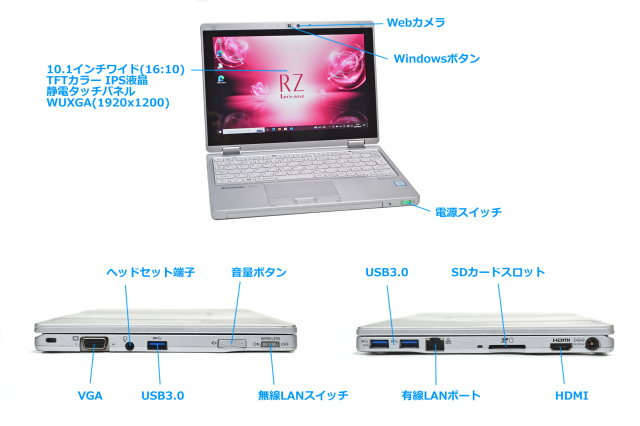 Let's note RZ6 CF-RZ6HFLPR SIMフリー 2-in-1 小型 軽量 SIMフリー Panasonic Let's note RZ6 Core i5