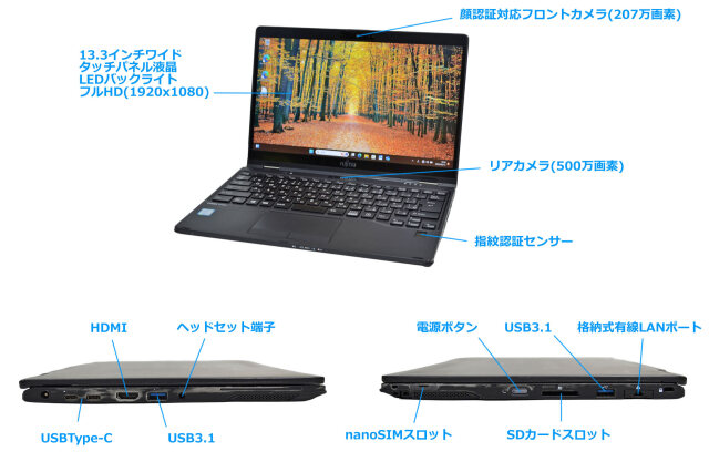 訳あり 2-in-1 SIMフリー 顔認証 富士通 LIFEBOOK U939X/A Core i5 