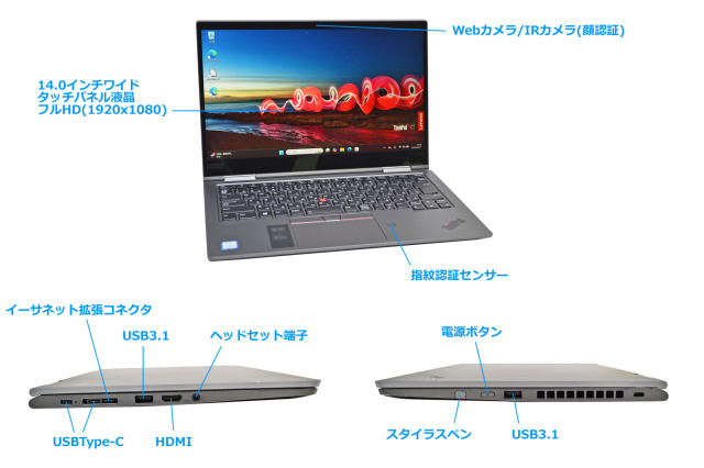 2-in-1 LTE フルHD 新品m.2SSD512G Lenovo ThinkPad X1 Yoga 4th 顔