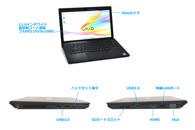 【難あり】VAIO Pro PF Core i5-8250U メモリ16GB 難あり】VAIO Pro PF Core i5-8250U メモリ16GB SONY VAIO Pro
