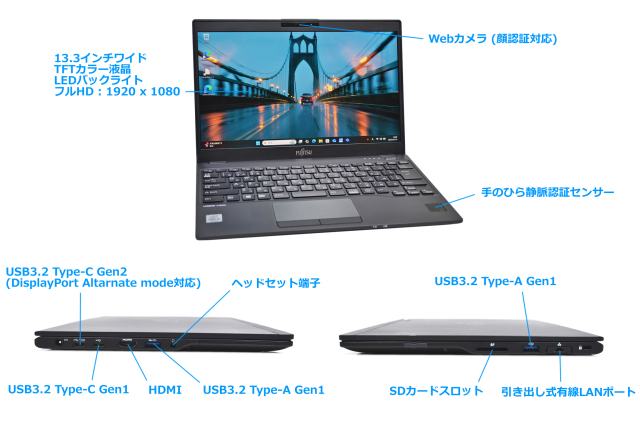 静脈認証 顔認証 富士通 LIFEBOOK U9310/D 第10世代 Core i5 10310U