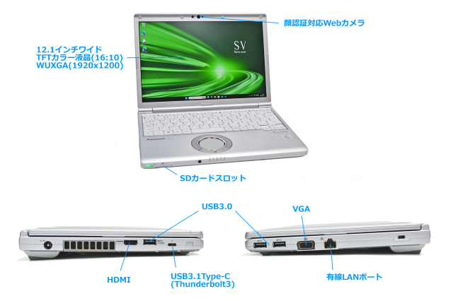 Wi-Fi6 顔認証 Panasonic Let's note SV9 Core i5 10310U M