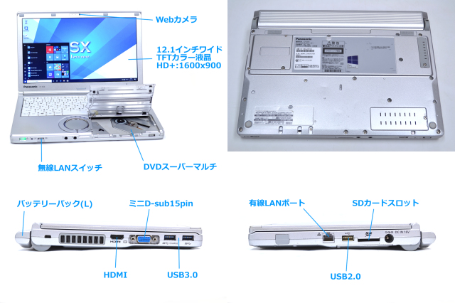 WiFi(11ac) 中古ノートパソコン Panasonic Let's note SX3 CF