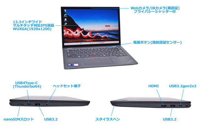 Core Ultra 5 10点タッチ WUXGA Lenovo ThinkPad L13 2-in-1 Gen5 LTE