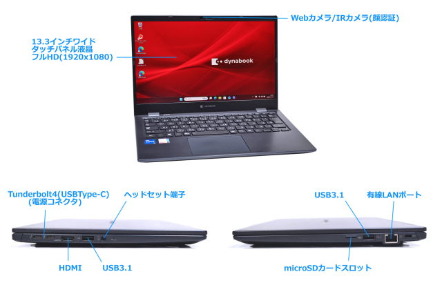 セール！ タッチパネル フルHD dynabook G83/HS Core i5 1135G7 IrisXe