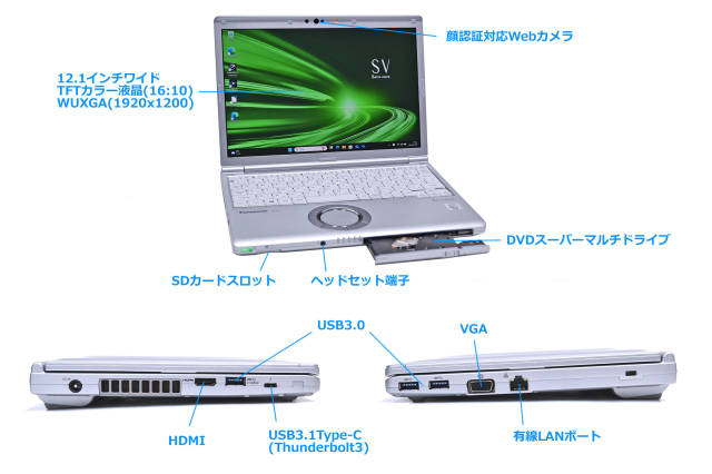 ハイスペック❗ レッツノート Core i5(10310U)/8GB/256GB Let's note PANASONIC Let'sNote CF-SV9RDLVS 第10世代 Core i5 10310U
