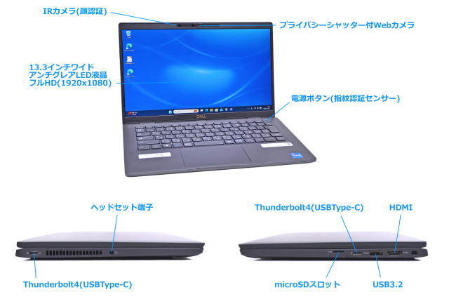 メモリ32G フルHD Wi-Fi6 顔認証 Core i7 1185G7 IrisXe DELL Latitude 