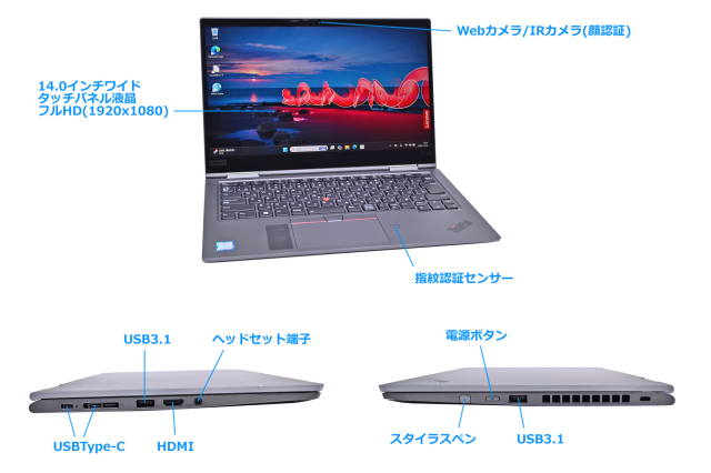 2-in-1 SIMフリー フルHD Lenovo ThinkPad X1 Yoga 4th Core i5 8265U