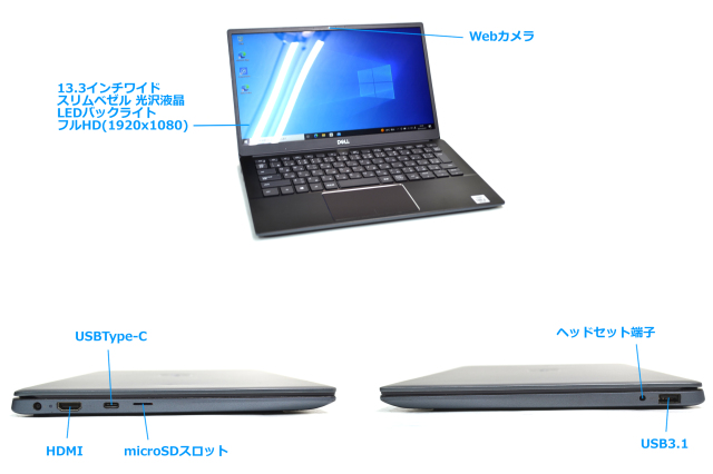 フルHD DELL Vostro 5391 第10世代 Core i5 10210U M.2SSD256G メモリ 
