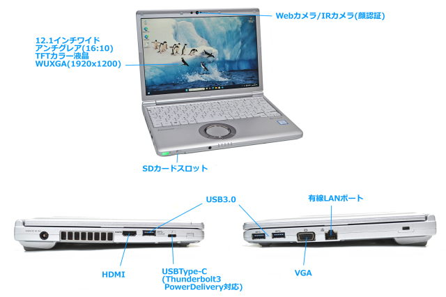 顔認証 Windows11 Panasonic Let