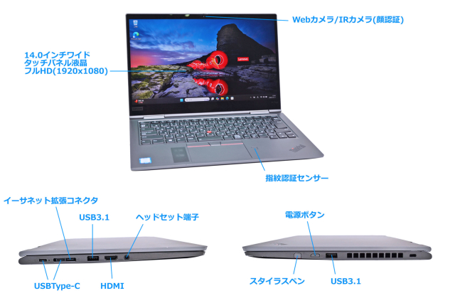 2-in-1 LTE フルHD Lenovo ThinkPad X1 Yoga 4th 顔認証 Webカメラ