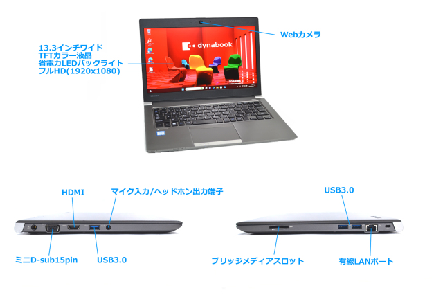フルHD 東芝 dynabook R63/M Core i5 8250U 13.3型 M.2SSD256G メモリ 