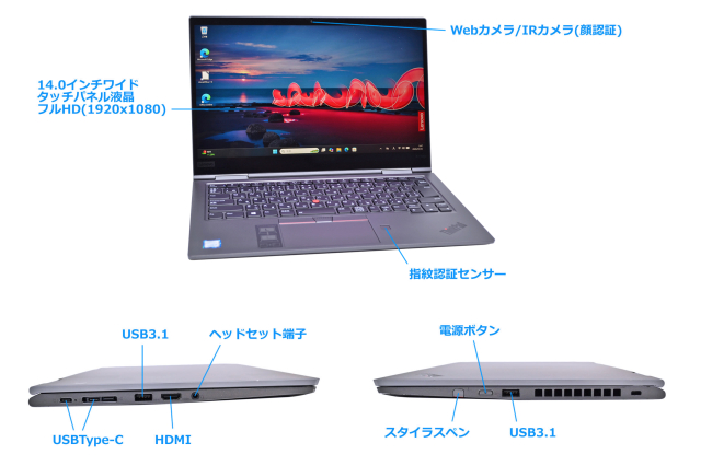 2-in-1 Lenovo ThinkPad X1 Yoga 4th SIMフリー 顔認証 Webカメラ Core