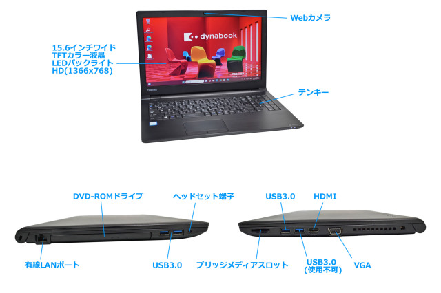 訳あり ノートパソコン dynabook B65/J 第8世代 Core i5 8350U メモリ 