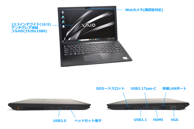 Wi-Fi6 顔認証 フルHD VAIO Pro PG VJPG13C11N 第10世代 Core i5  