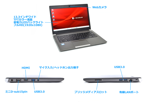 フルHD 薄型・軽量 Windows11 東芝 dynabook R63/J Core i5 8250U M 
