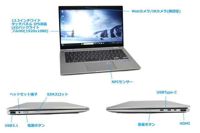 訳あり コンバーチブル SIMフリー 顔認証 HP EliteBook X360 1030 G3 