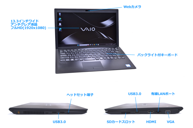 VAIO Pro PG VJPG11C11N 13.3型 フルHD Core i5 8250U M.2SSD256G