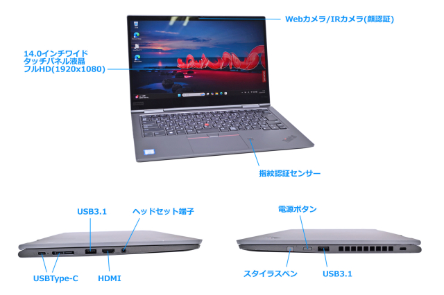 ⚠動作不能 51nb ThinkPad x201改造モデル 第8世代Corei5 Lenovo ThinkPad X201 が起動しないんだけど。どうすれば直る？ : r