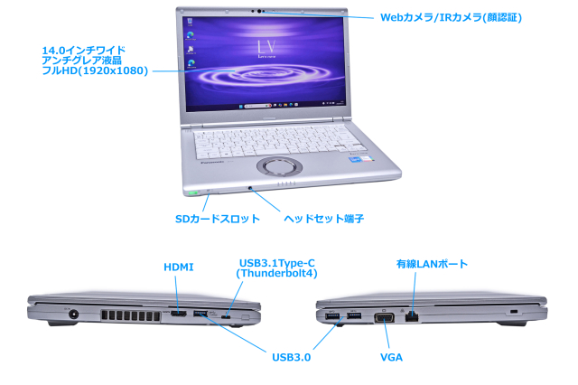 14型 フルHD Panasonic Let's note LV1 Core i5 1145G7 IrisXe メモリ
