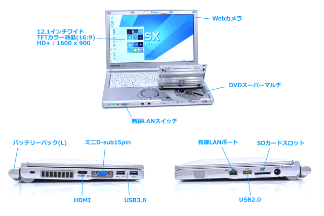 新品SSD メモリ8G 中古ノートパソコン Panasonic Let's note SX3 CF