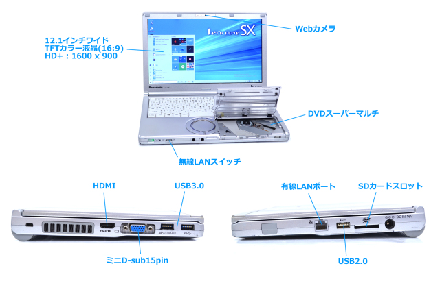 ノートパソコンPanasonic第三世代Core i5 SSD128Gメモリ4G Panasonic Let's note 軽量ノートPC CF-NX2 第3世代Core-i5