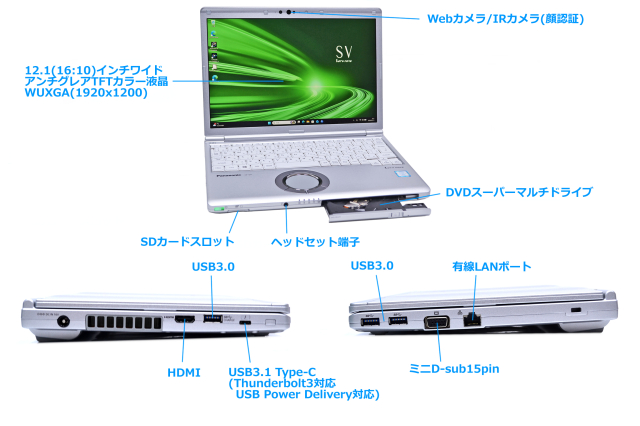 良品 SIMフリー 顔認証 Panasonic Let's note SV8 Core i7 8665U
