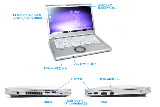 新品液晶 顔認証カメラ Panasonic Let