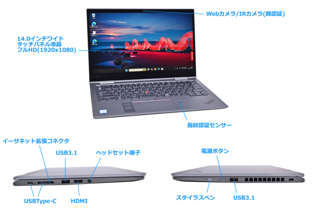 2-in-1 LTE フルHD Lenovo ThinkPad X1 Yoga 4th 顔認証 Webカメラ