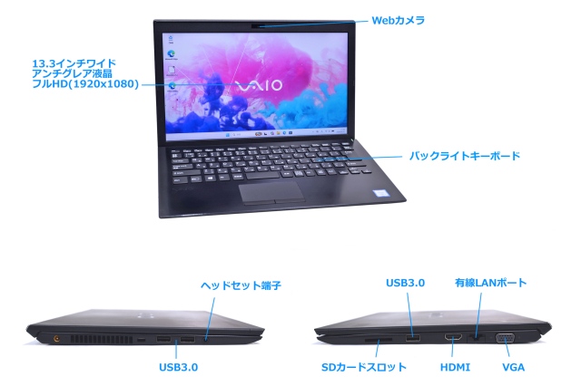 フルHD Windows11 VAIO Pro PG VJPG11C11N Core i5 8250U M.2SSD256G