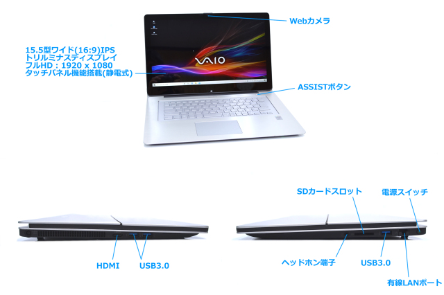 タッチパネル フルHD 中古ノートパソコン SONY VAIO Fit 15A Core i7 