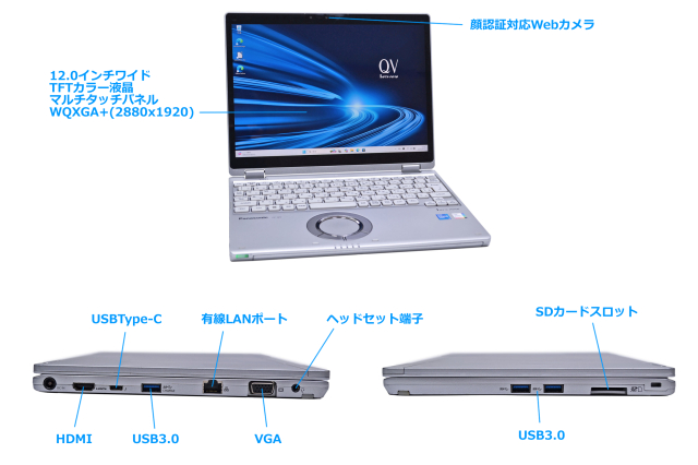 SIMフリー 2-in-1 WQXGA+ Panasonic Let's note QV1 Core i5 1145G7