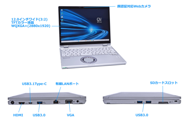 使用時間990H LTE 顔認証 2-in-1 Panasonic Let's note QV9 Core i5