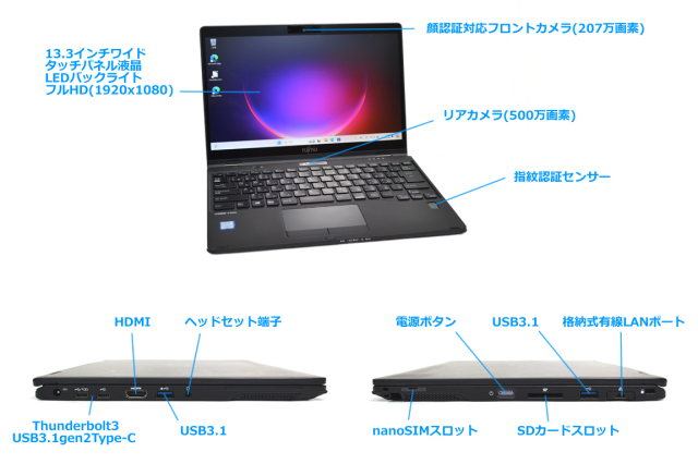 初期保証 うるさく i9-11950H相当 64GB SSD2TB QuadroM4000