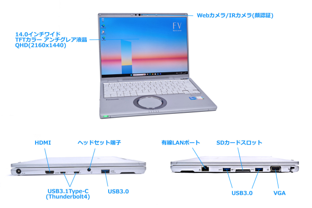 14.0型 Panasonic Let's note FV1 メモリ16G Core i5 1145G7 IrisXe m