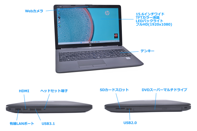 フルHD HP 250 G7 Notebook Core i5 1035G1 m.2SSD256G メモリ8G Web