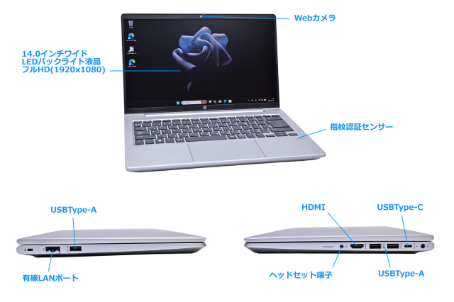 14.0型 フルHD HP ProBook 445 G10 AMD Ryzen 5 7530U with Radeon