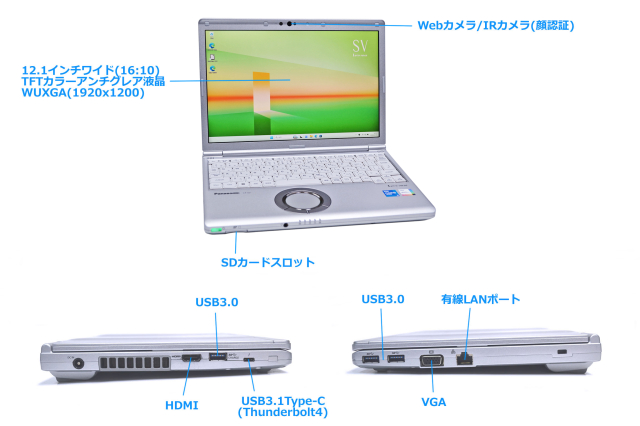 12.1型 WUXGA Panasonic Let's note SV1 Core i5 1145G7 IrisXe メモリ