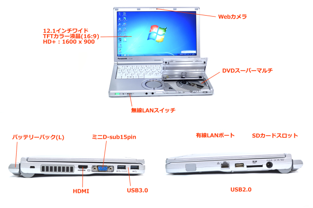 Windows7 中古ノートパソコン パナソニック Let