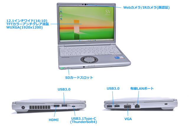 Panasonic Let's note SV1 Core i5 1145G7 IrisXe メモリ16G M