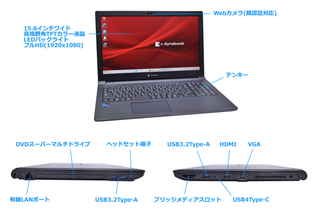 Wi-Fi6E 顔認証 フルHD dynabook B75/LY 第13世代 Core i5 1345U