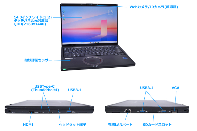 20周年記念モデル タッチパネル LTE Panasonic Let's note FV3 メモリ