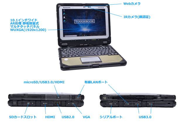 訳あり タッチパネル 10.1型 WUXGA Panasonic TOUGHBOOK CF-20 Core i5