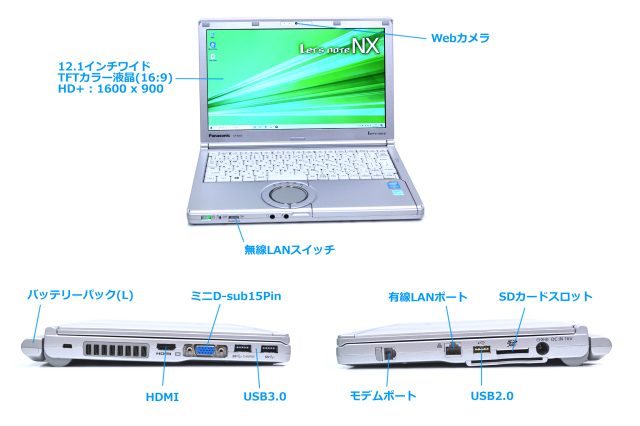 良品：高スペックパソコン 訳アリ品】CF-NX3(i5-4310U) メモリ8GB 